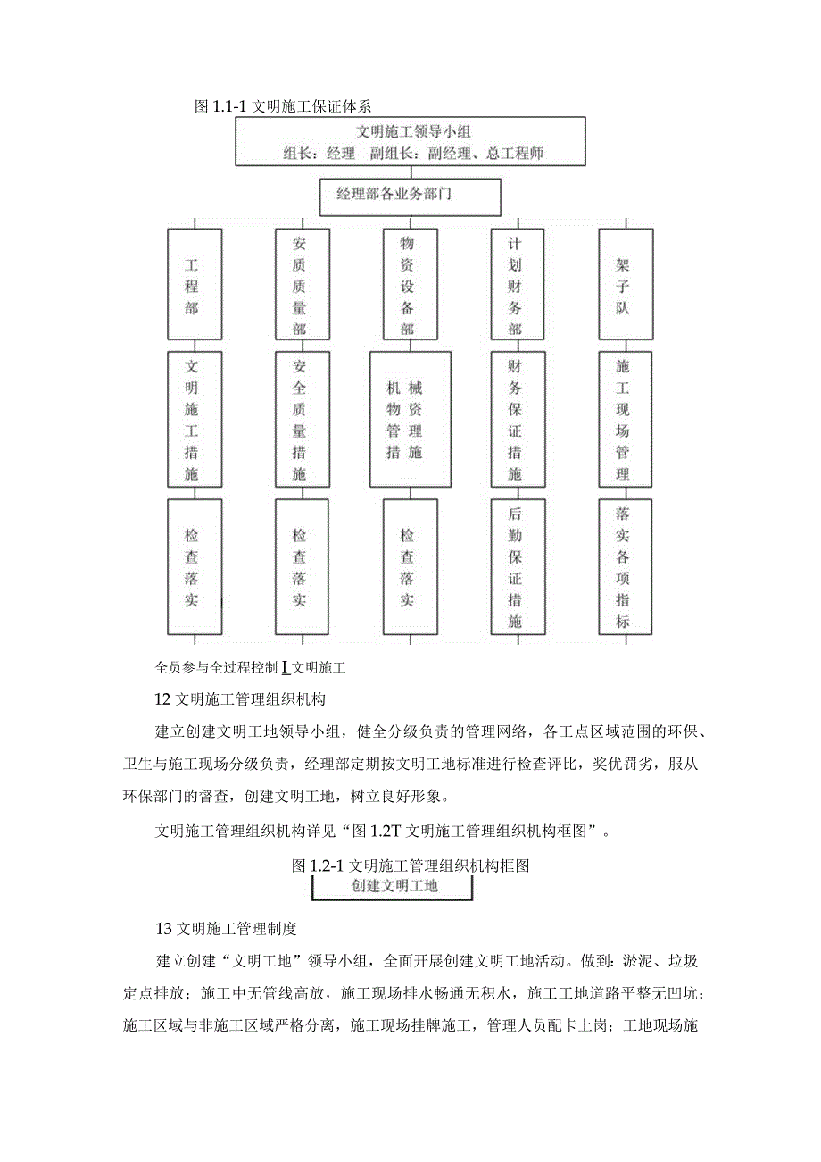 工程项目文明施工措施计划.docx_第2页