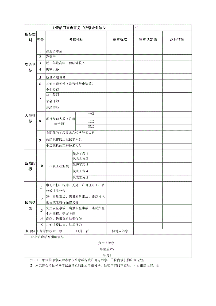 建筑企业申请资质类别和等级表.docx_第2页