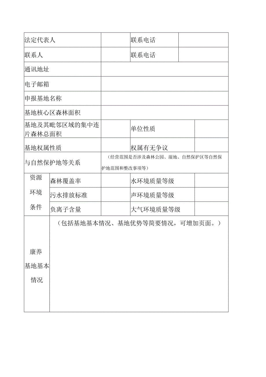 安徽省森林康养基地申报书承诺书.docx_第3页