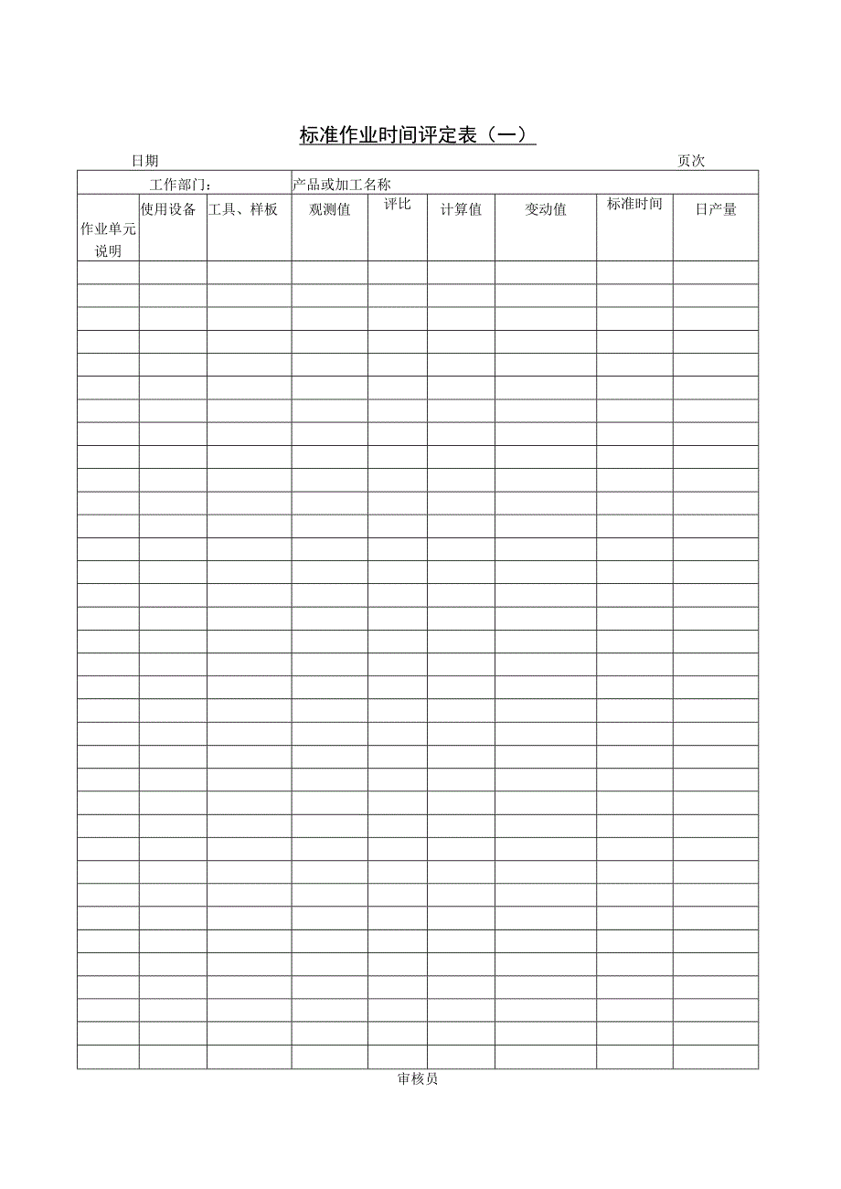 标准作业时间评定表.docx_第1页