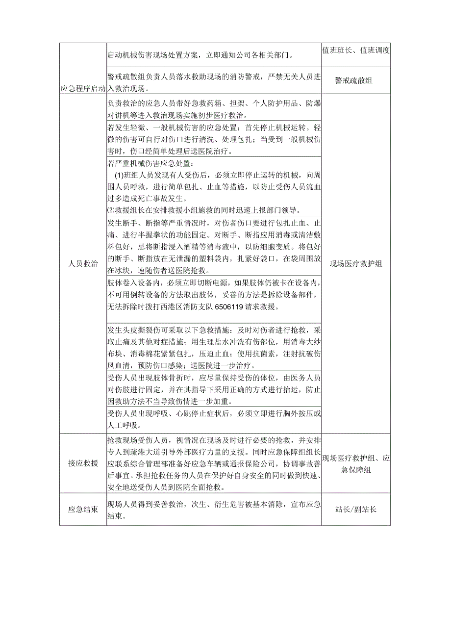 机械伤害现场处置方案.docx_第2页