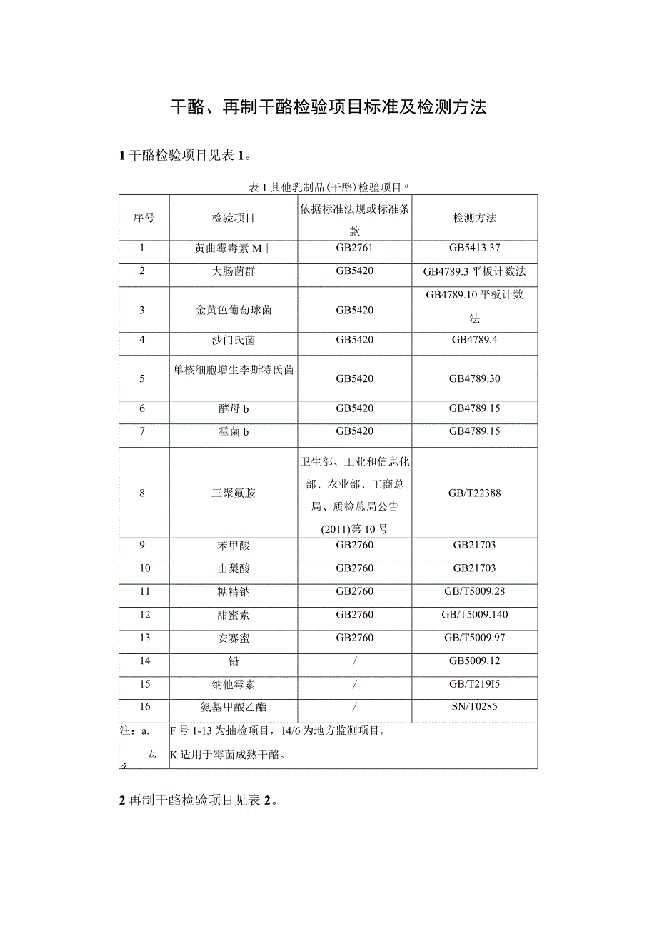 干酪再制干酪检验项目标准及检测方法.docx_第1页