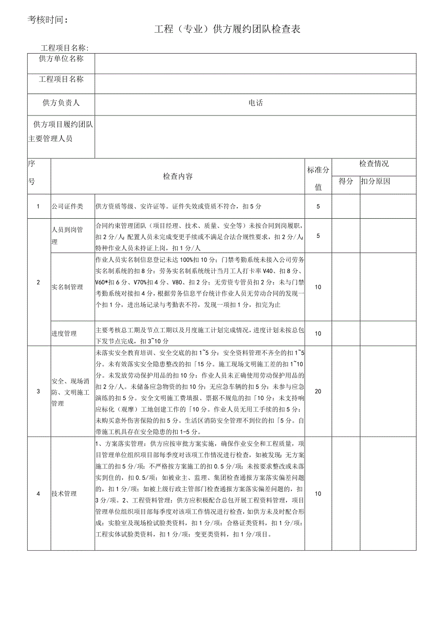 工程专业供方履约团队检查表.docx_第1页