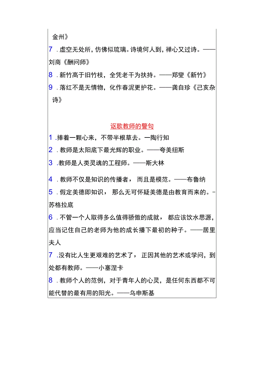 教师节主题手抄报 素材+模板.docx_第2页