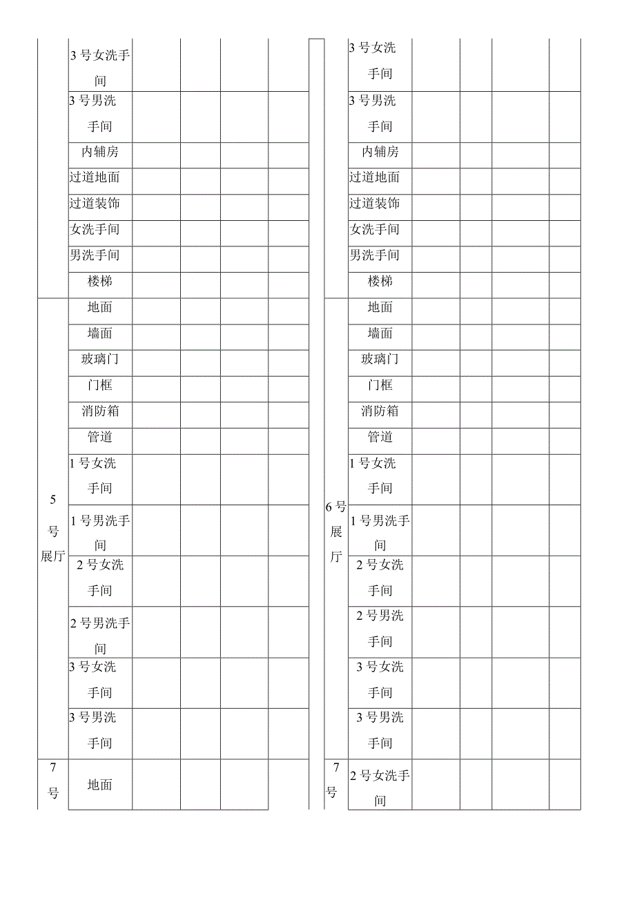 展厅日常卫生检查表.docx_第2页