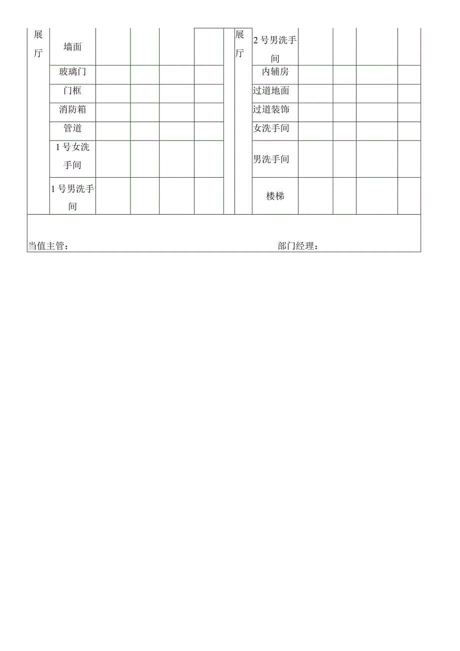 展厅日常卫生检查表.docx_第3页