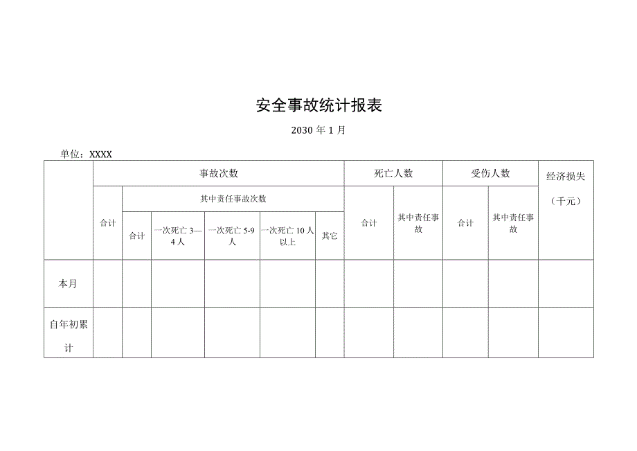 安全事故统计报表模板.docx_第1页