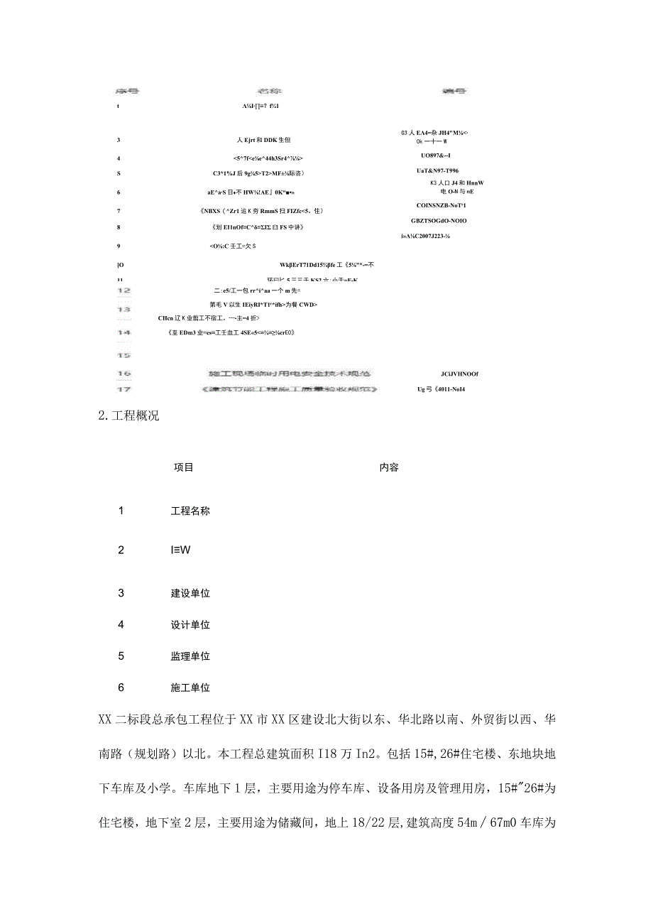 工程总承包工程绿色施工措施.docx_第2页