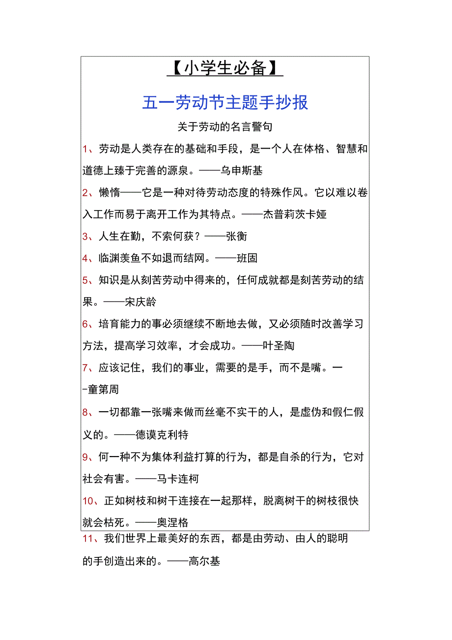 小学生必备 五一劳动节主题手抄报.docx_第1页