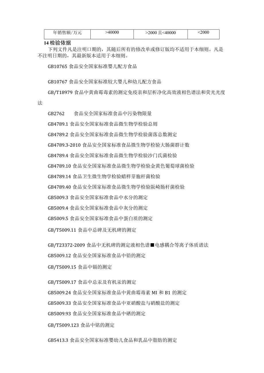 婴幼儿配方食品安全监督抽检实施细则.docx_第2页