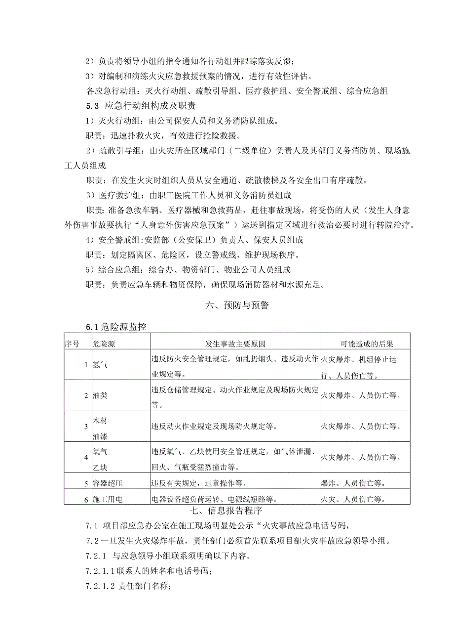 建筑公司火灾事故应急救援专项预案.docx_第2页