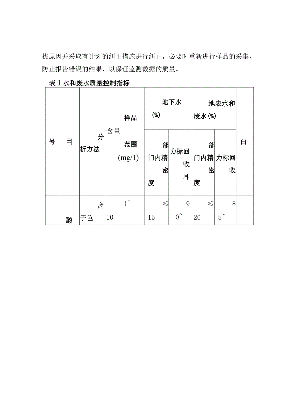 实验室监测数据质控结果评价细则.docx_第3页