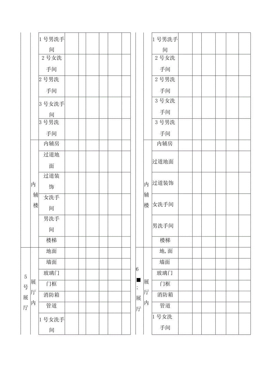 展会期间展厅卫生检查表.docx_第2页