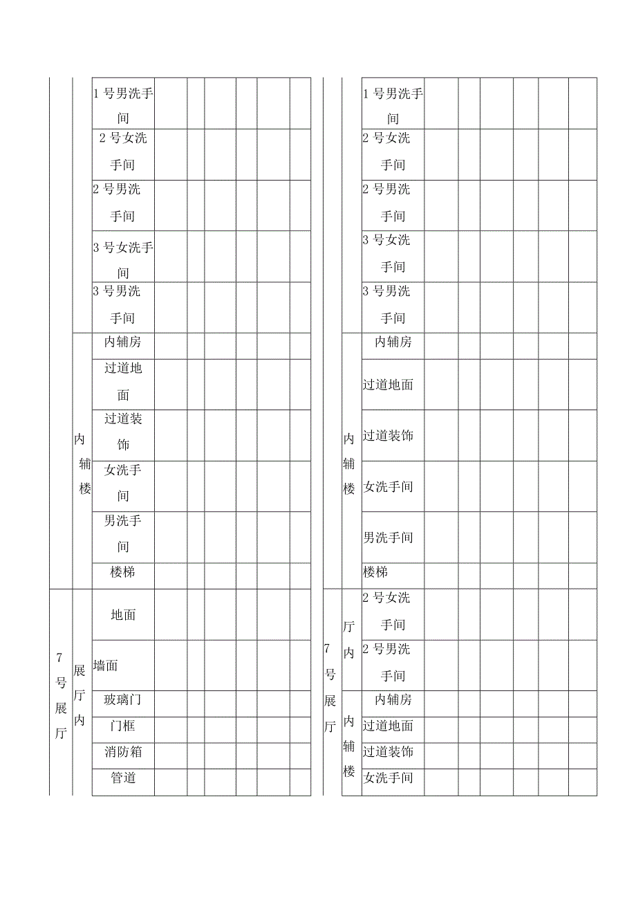 展会期间展厅卫生检查表.docx_第3页