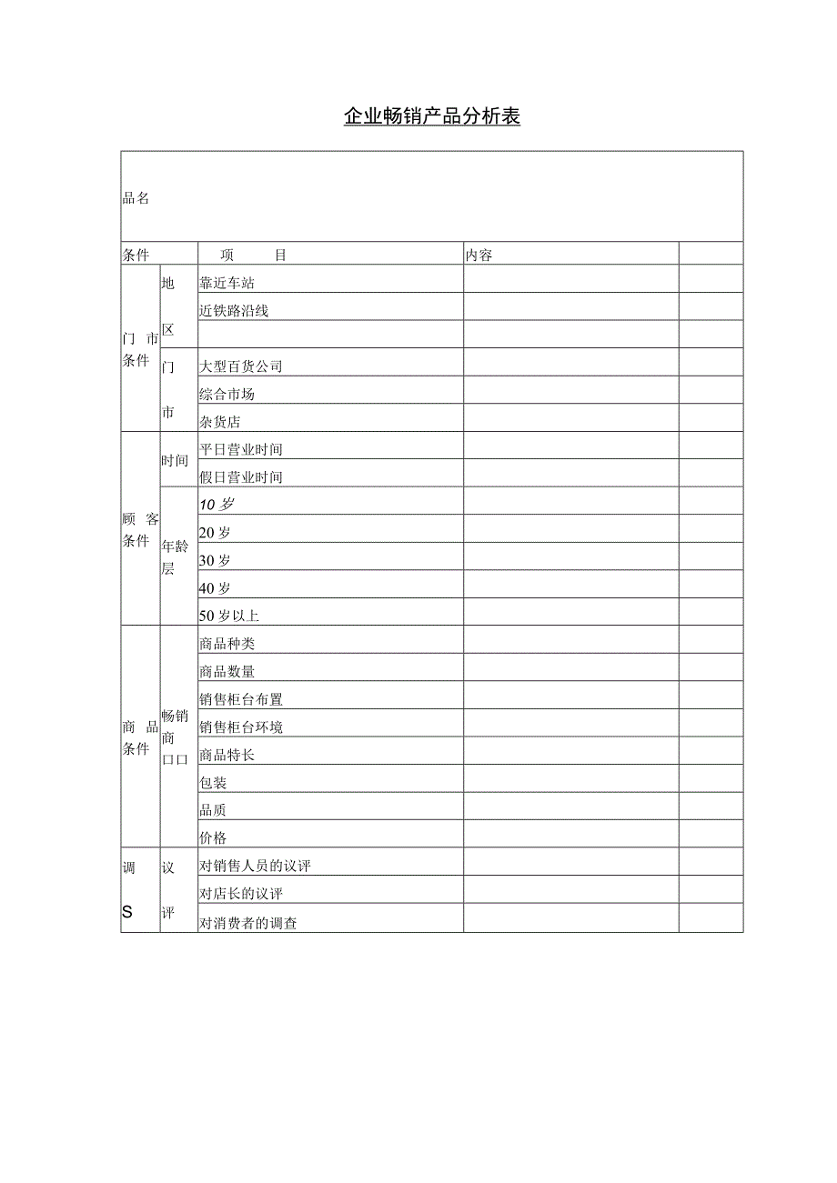 实用企业消费者情报分析表和企业畅销产品分析表.docx_第2页