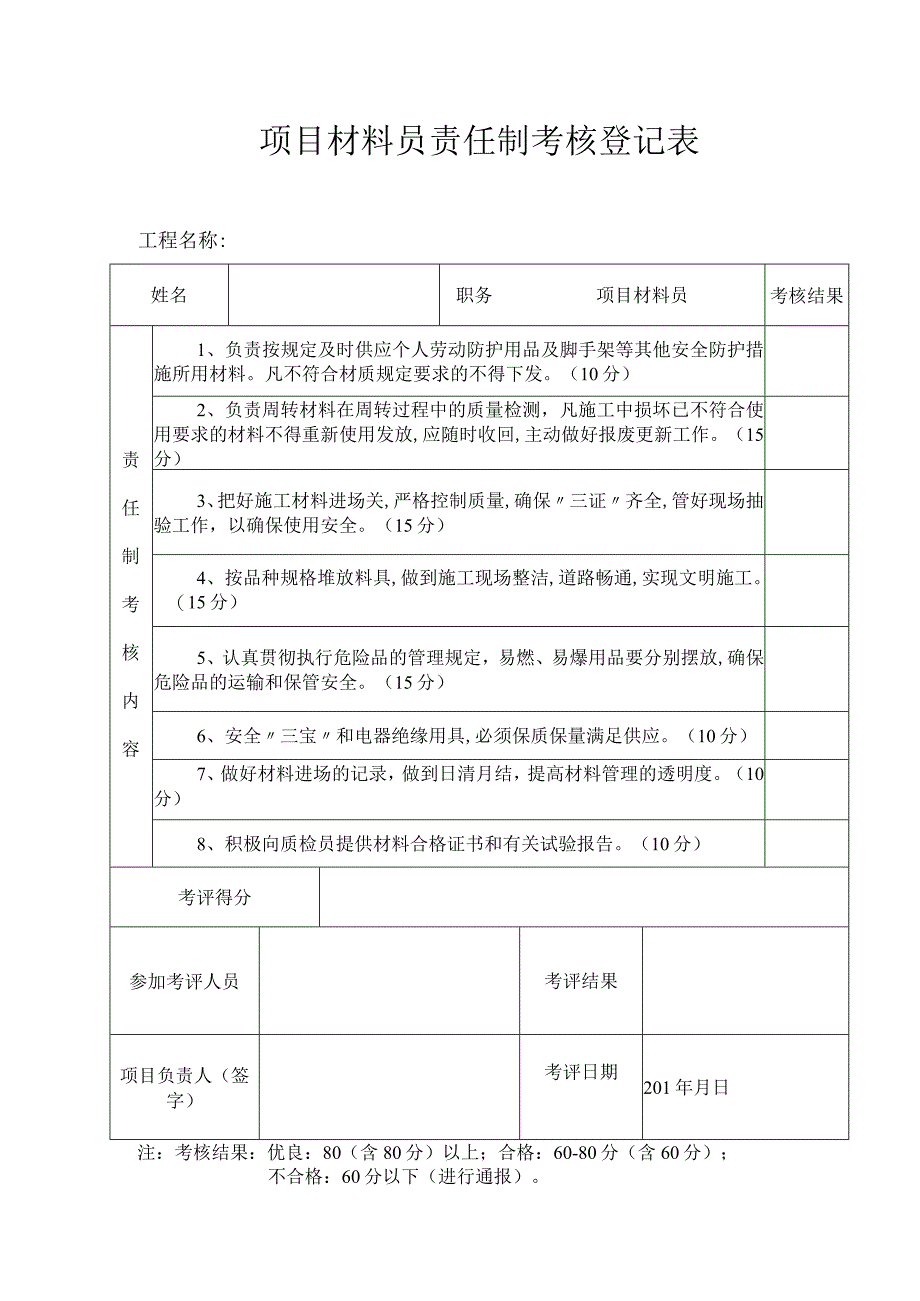 材料员责任制考核表.docx_第1页