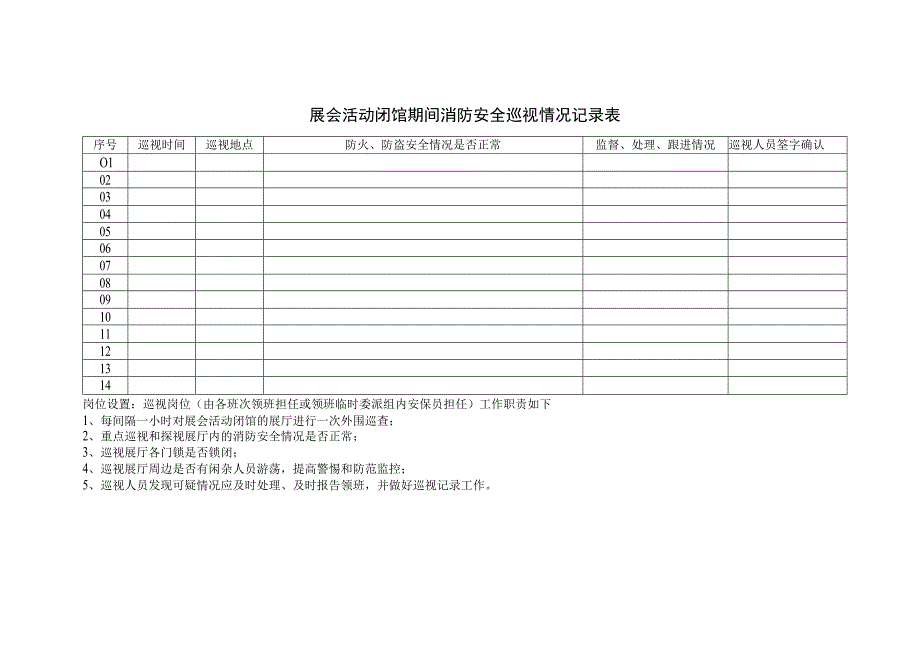 展会活动闭馆期间消防安全巡视情况记录表.docx_第1页