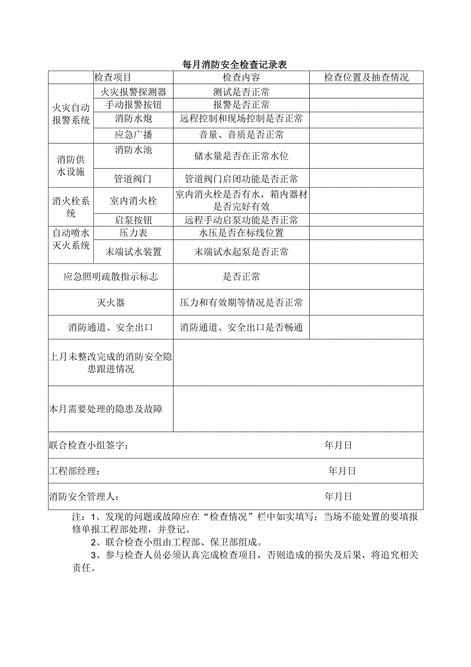 每月消防安全检查记录表.docx_第1页