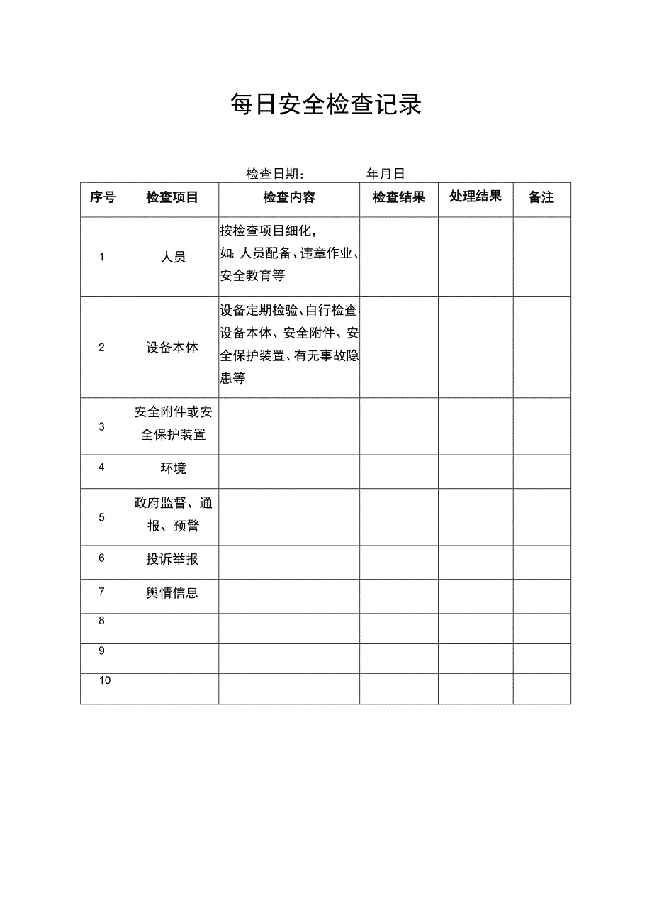 每日安全检查记录表格.docx_第1页