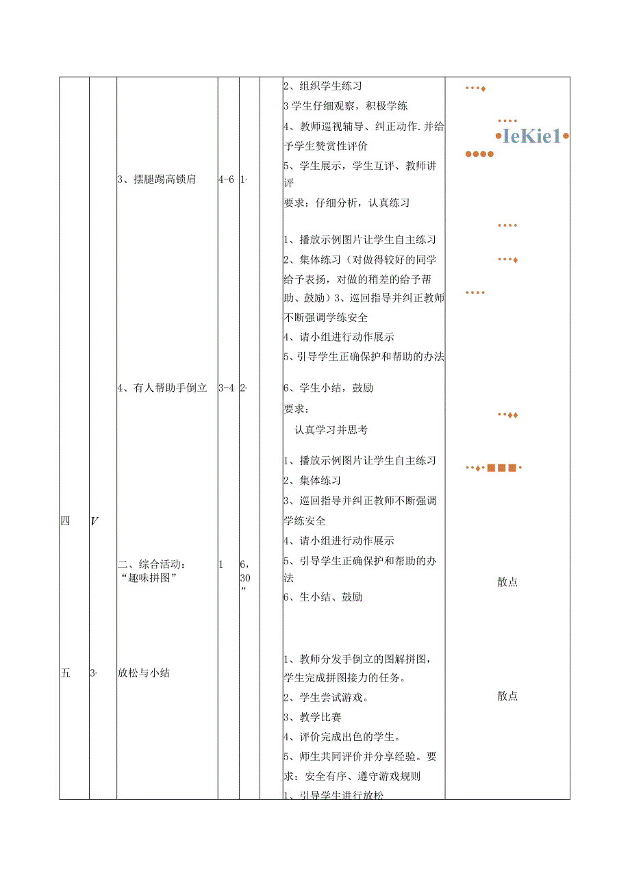 有人扶持手倒立第三课时教案表格式 体育五年级上册.docx_第2页