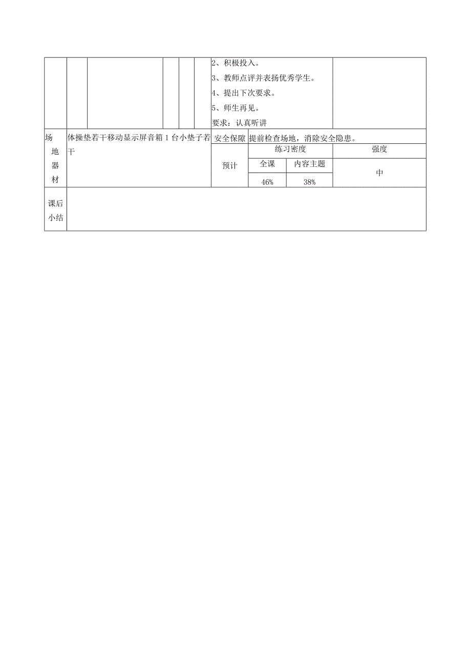 有人扶持手倒立第三课时教案表格式 体育五年级上册.docx_第3页