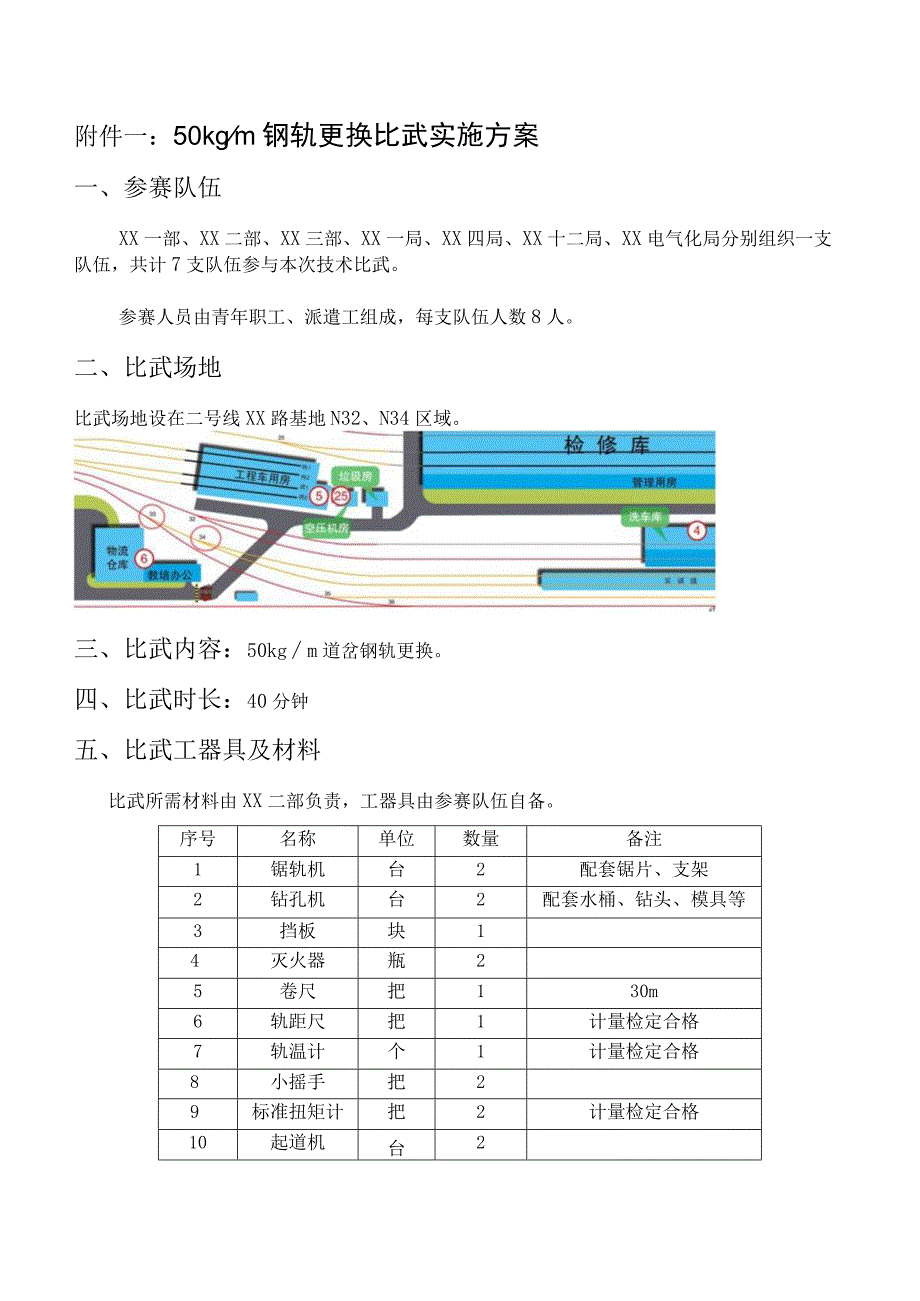 技术比武方案.docx_第2页