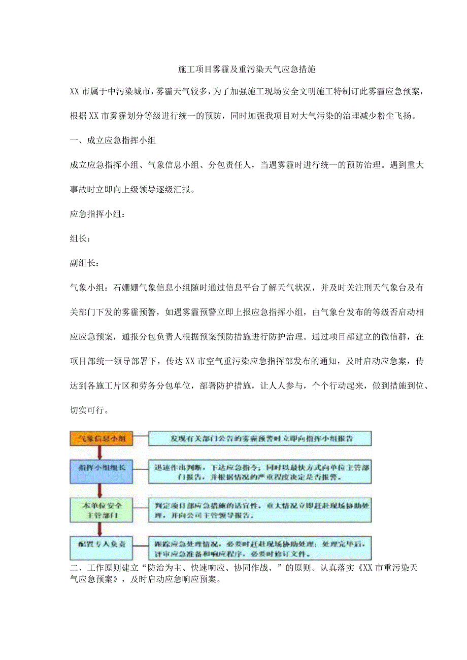 施工项目雾霾及重污染天气应急措施.docx_第1页