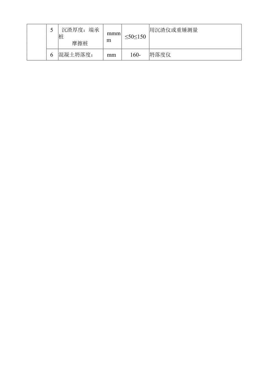 建筑项目旋挖钻孔灌注桩监理实施细则.docx_第3页