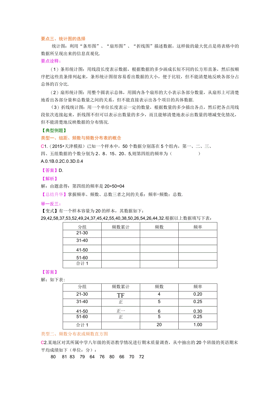 数据的表示 知识讲解.docx_第2页