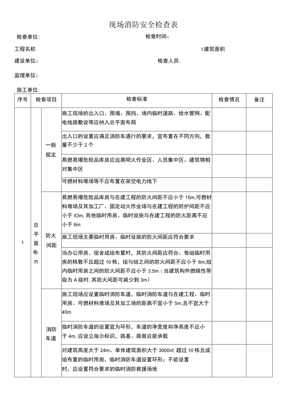 建筑施工消防安全检查表.docx_第1页