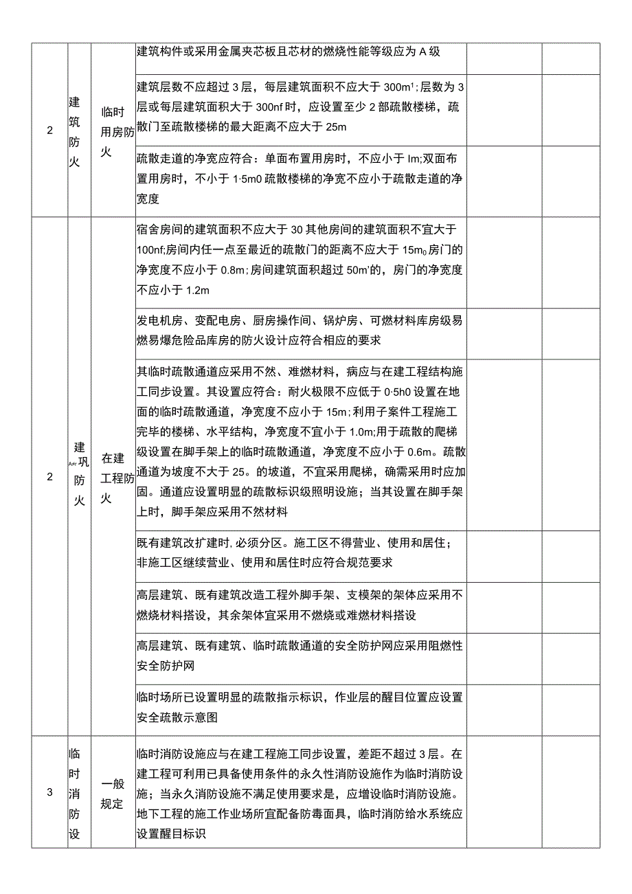 建筑施工消防安全检查表.docx_第2页