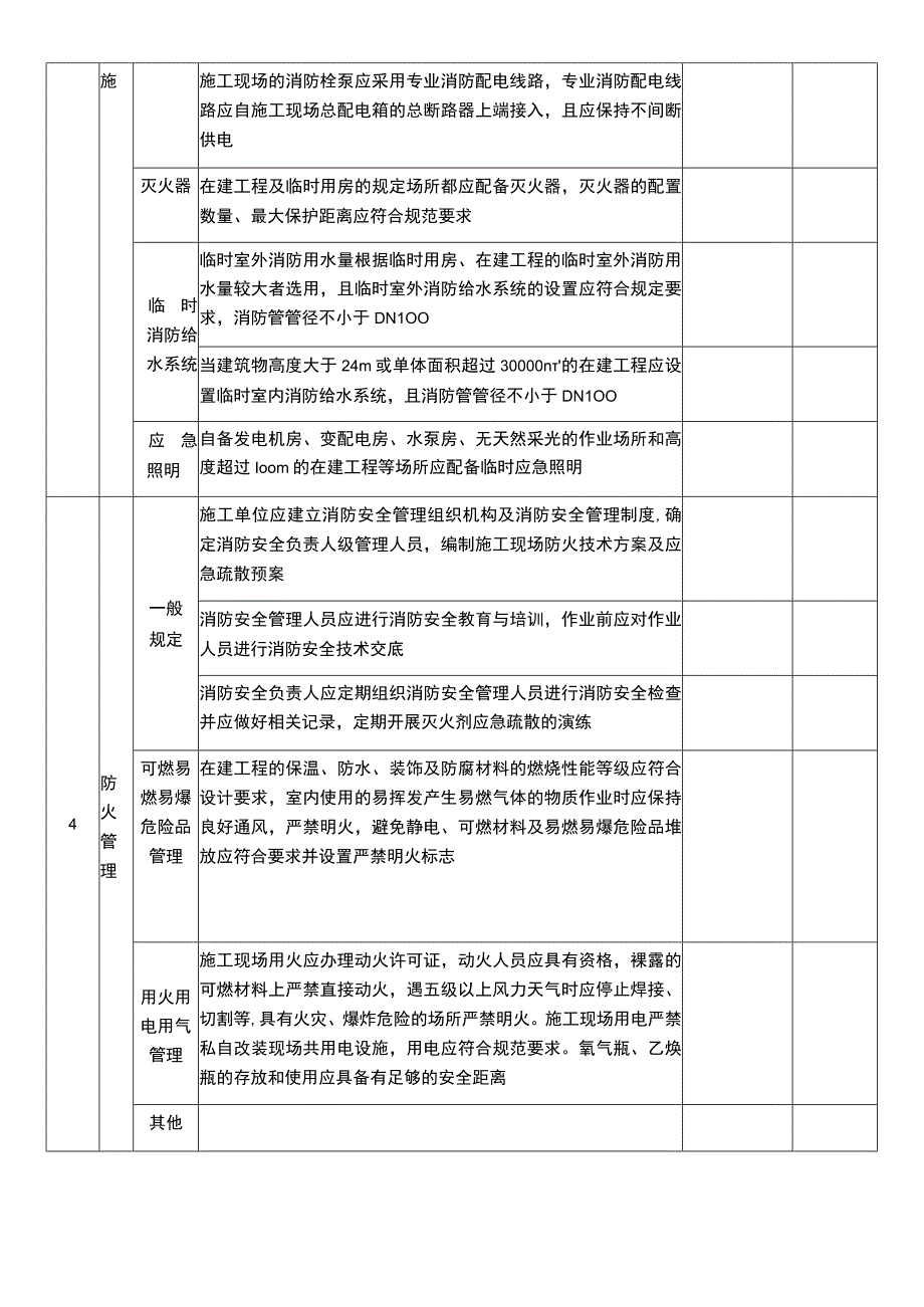 建筑施工消防安全检查表.docx_第3页