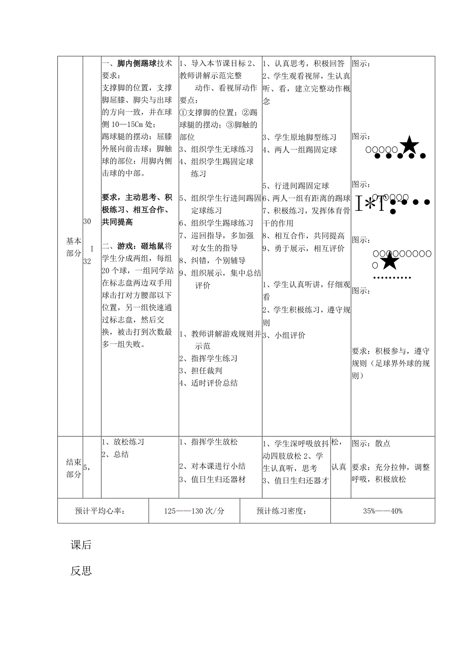 水平三五年级体育《足球：脚内侧踢球》公开课教案.docx_第2页