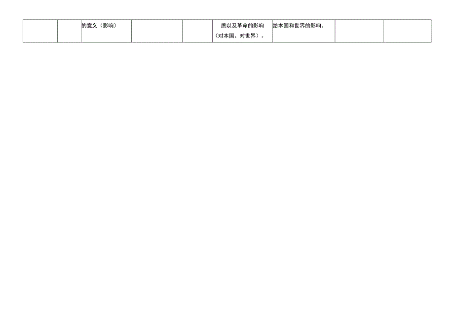 第17课 教学精准设计单 公开课教案课件教学设计资料.docx_第2页