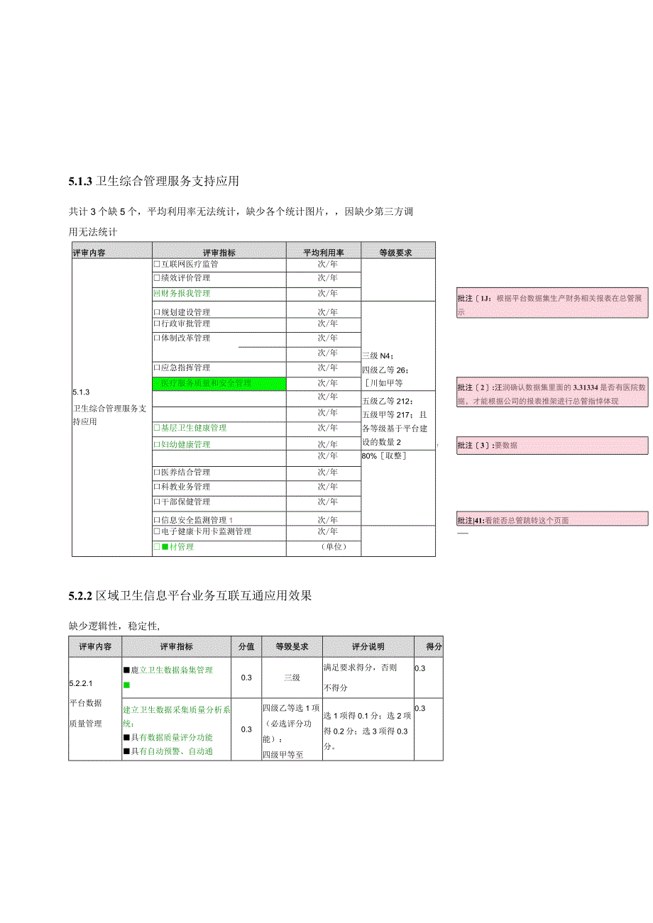 综管测评展示.docx_第1页