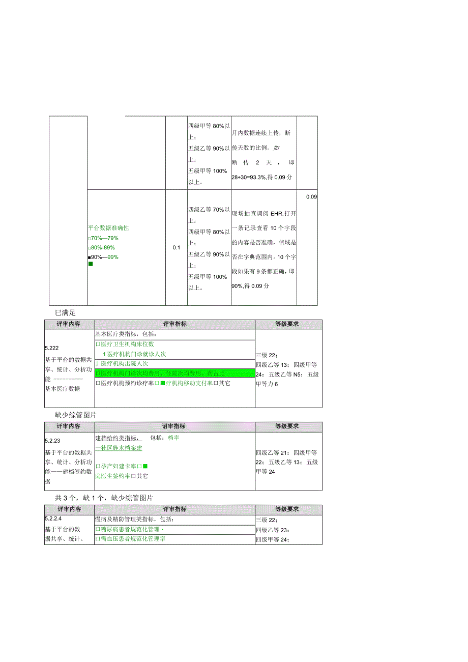 综管测评展示.docx_第3页