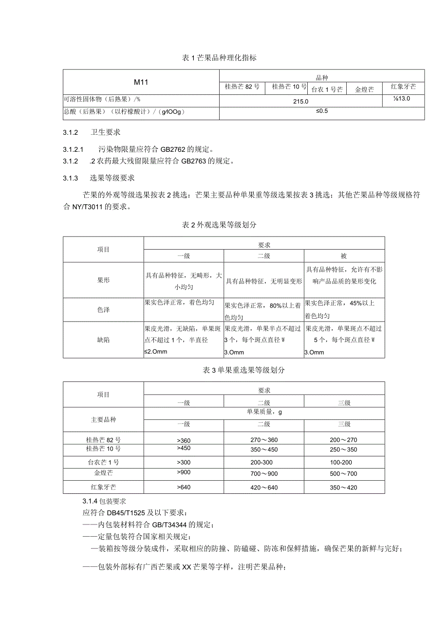 芒果电商销售服务规范.docx_第2页