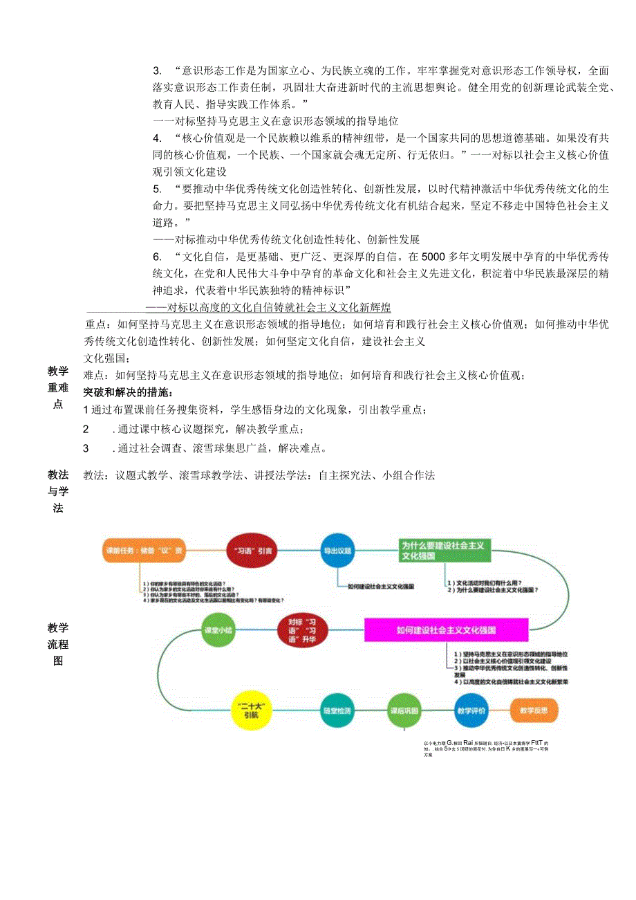 议题3：如何建设社会主义文化强国？2课时教案.docx_第2页