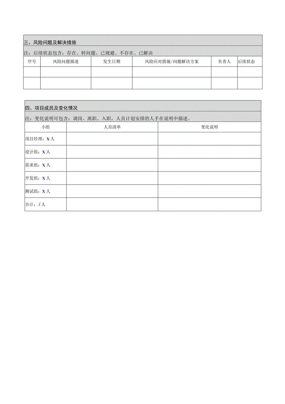 项目工作周报模板.docx_第3页