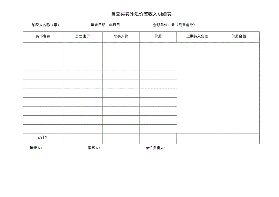 自营买卖外汇价差收入明细表.docx_第1页