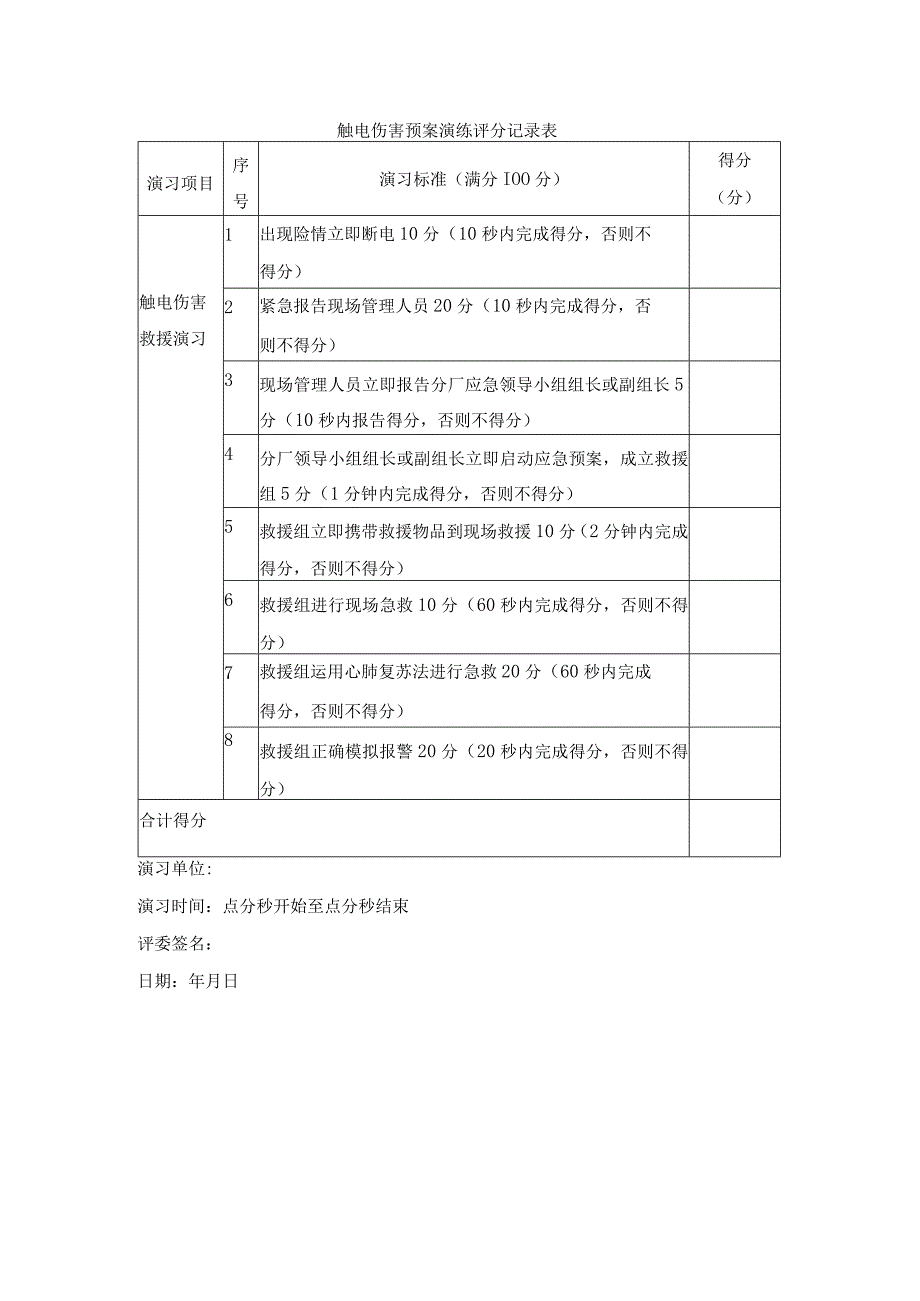 触电伤害预案演练评分记录表.docx_第1页