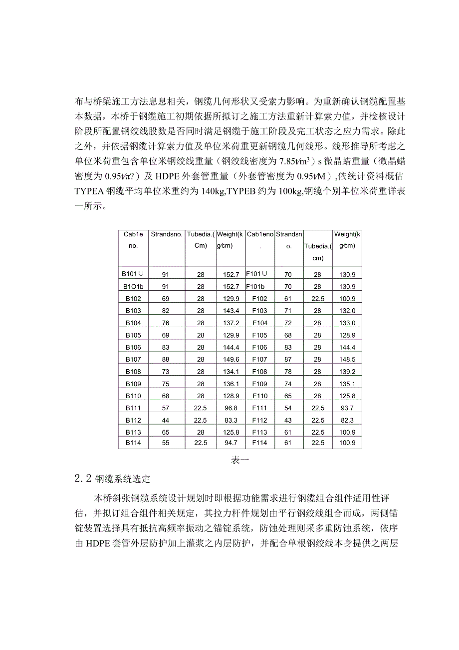 高屏溪桥斜张钢缆吊装.docx_第3页