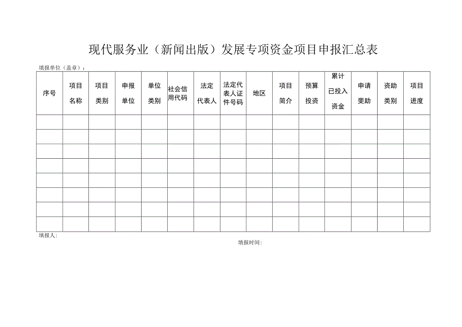 现代服务业新闻出版发展专项资金项目申报汇总表.docx_第1页