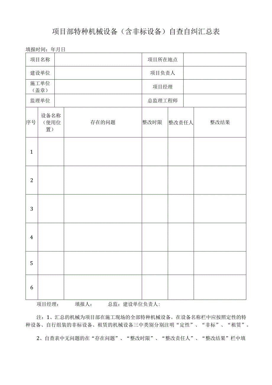 项目部特种机械设备含非标设备自查自纠汇总表.docx_第1页