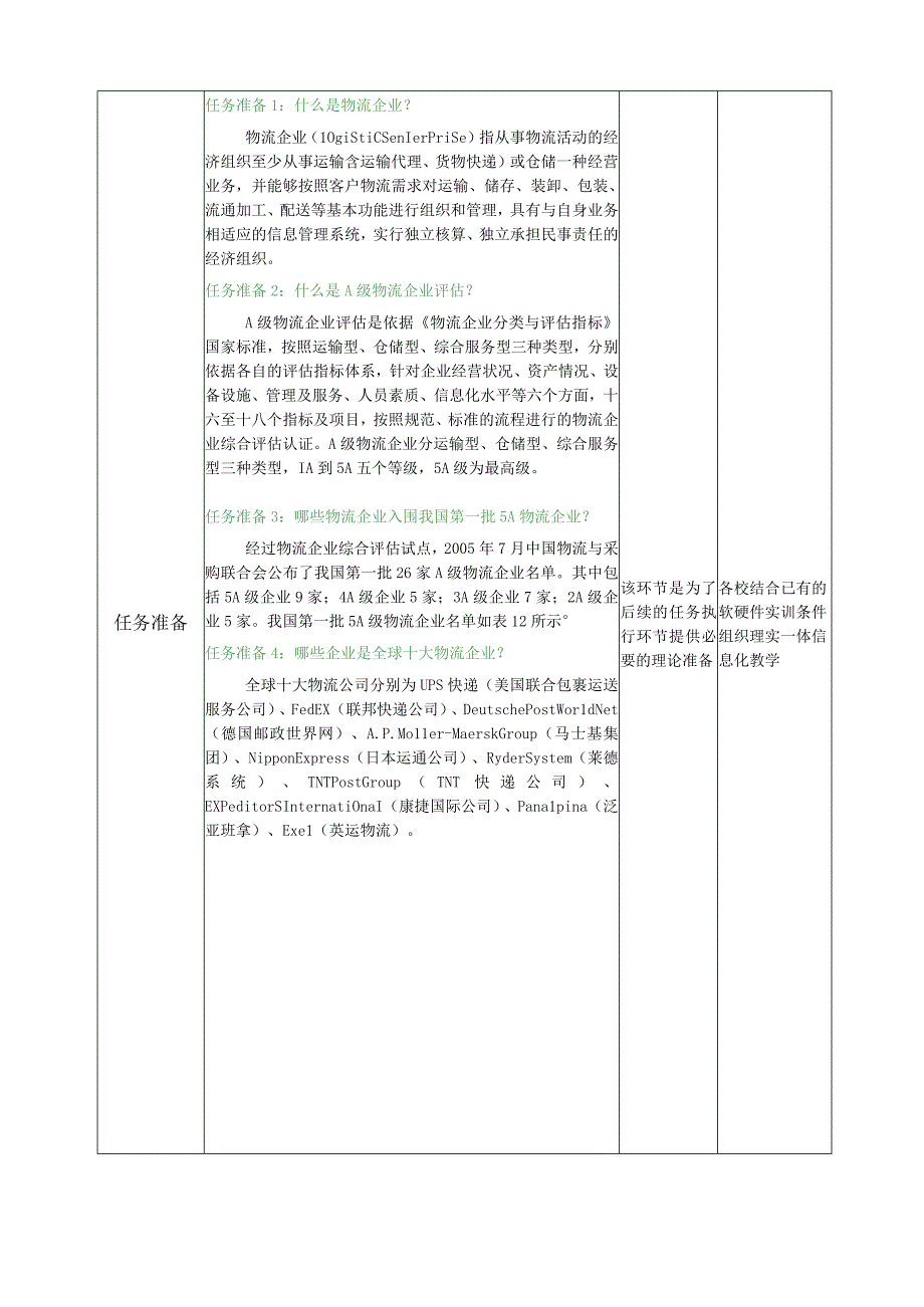 现代物流基础全书电子教案项目19教材配套教学设计.docx_第3页