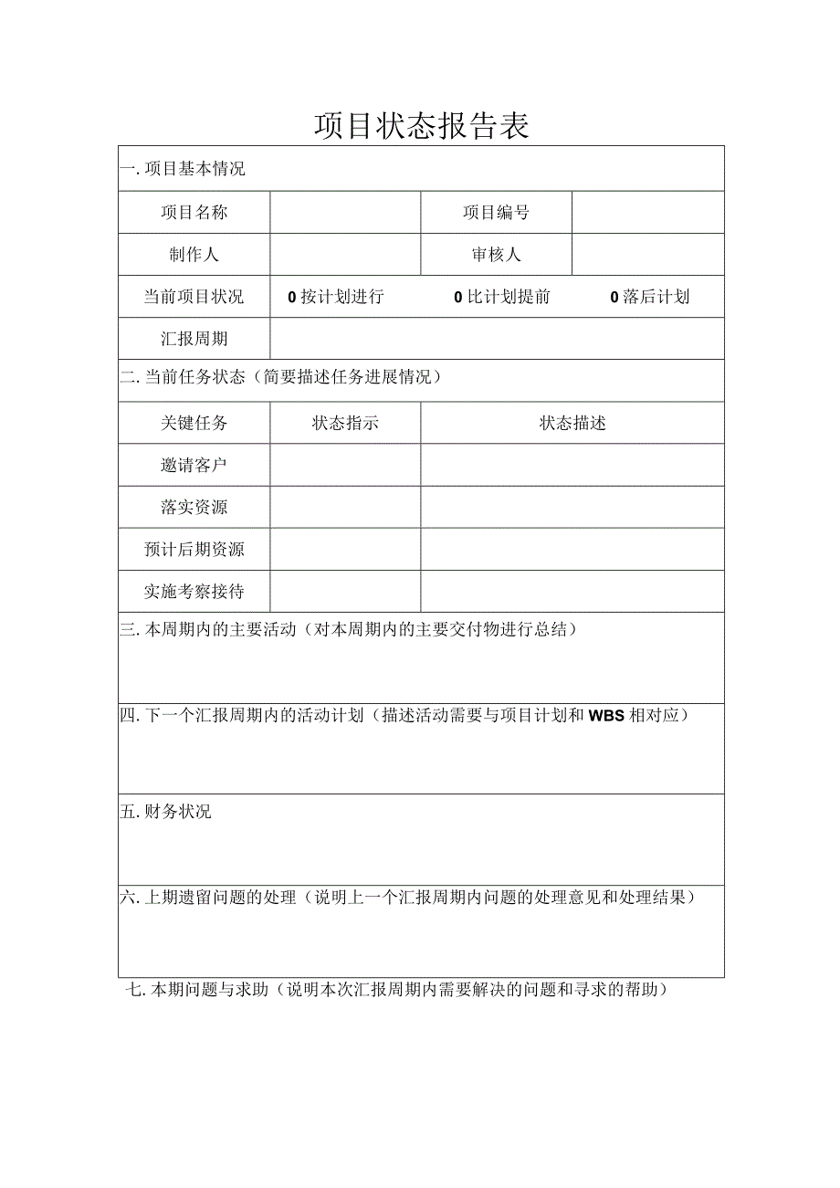 项目状态报告表.docx_第1页