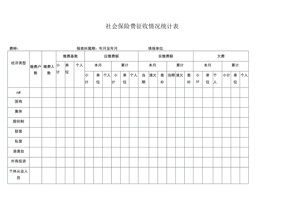 社会保险费征收情况统计表.docx_第1页