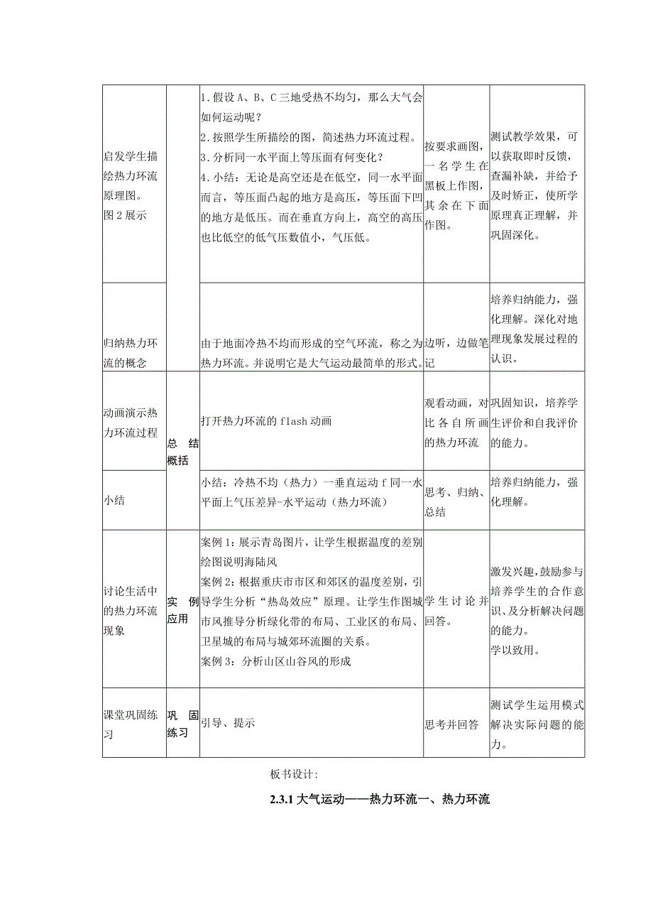 热力环流的形成原理 教学设计.docx_第3页