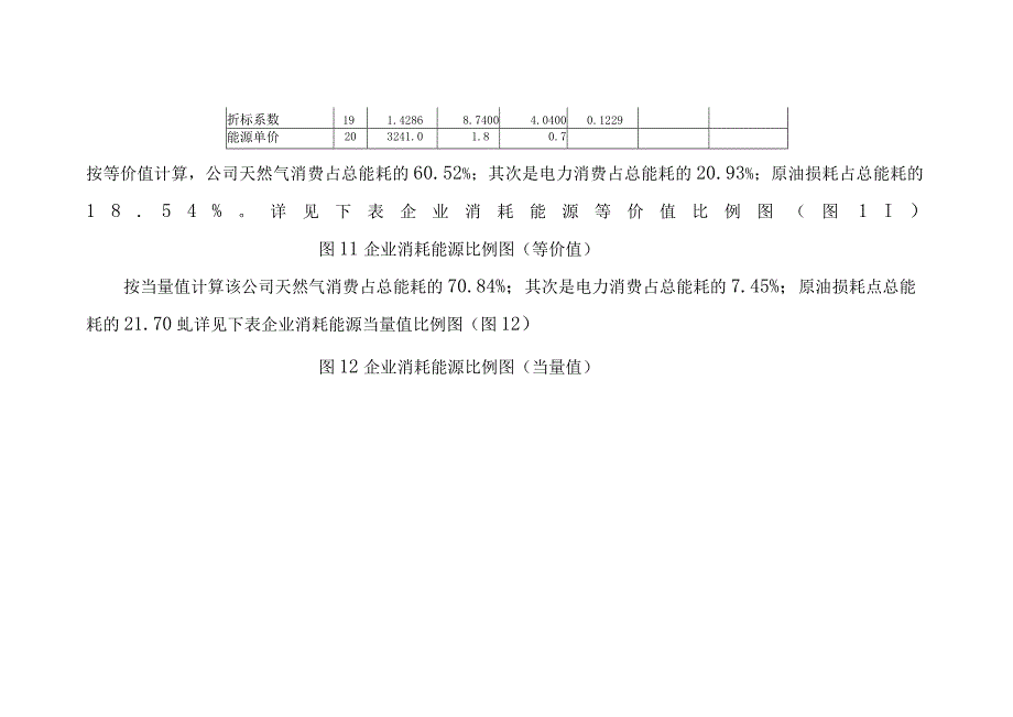 炼油企业能源审计能耗指标计算和分析.docx_第3页