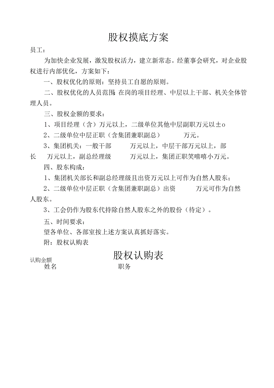 股权摸底方案.docx_第1页